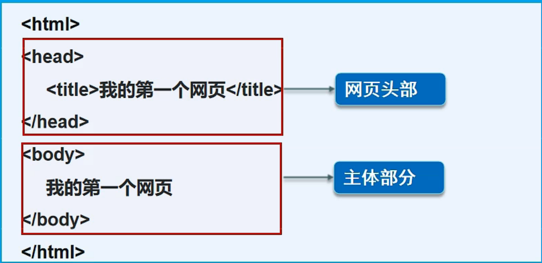 invalid image(图片无法加载)