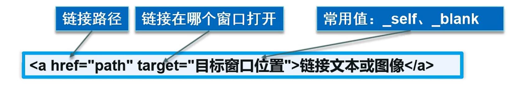 invalid image(图片无法加载)