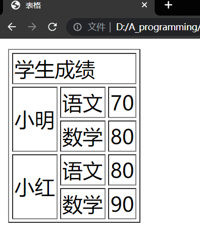 invalid image(图片无法加载)