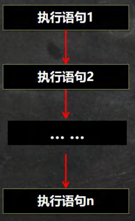 image-20230118152958616