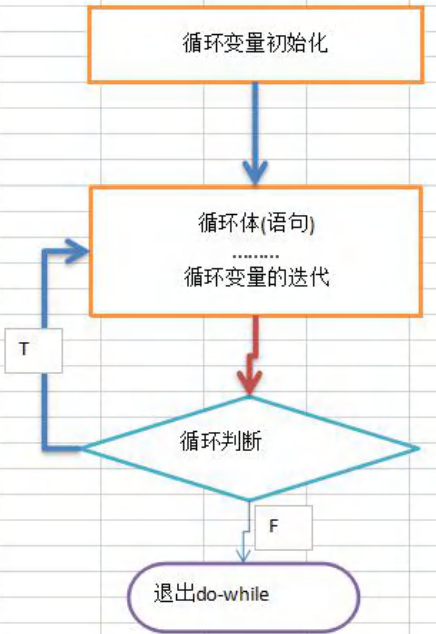 image-20230119132910648