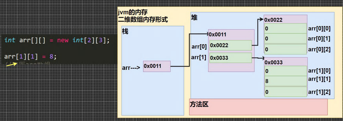 image-20230206164826594