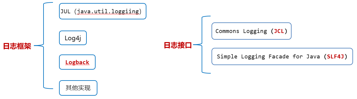 image-20240330180903793