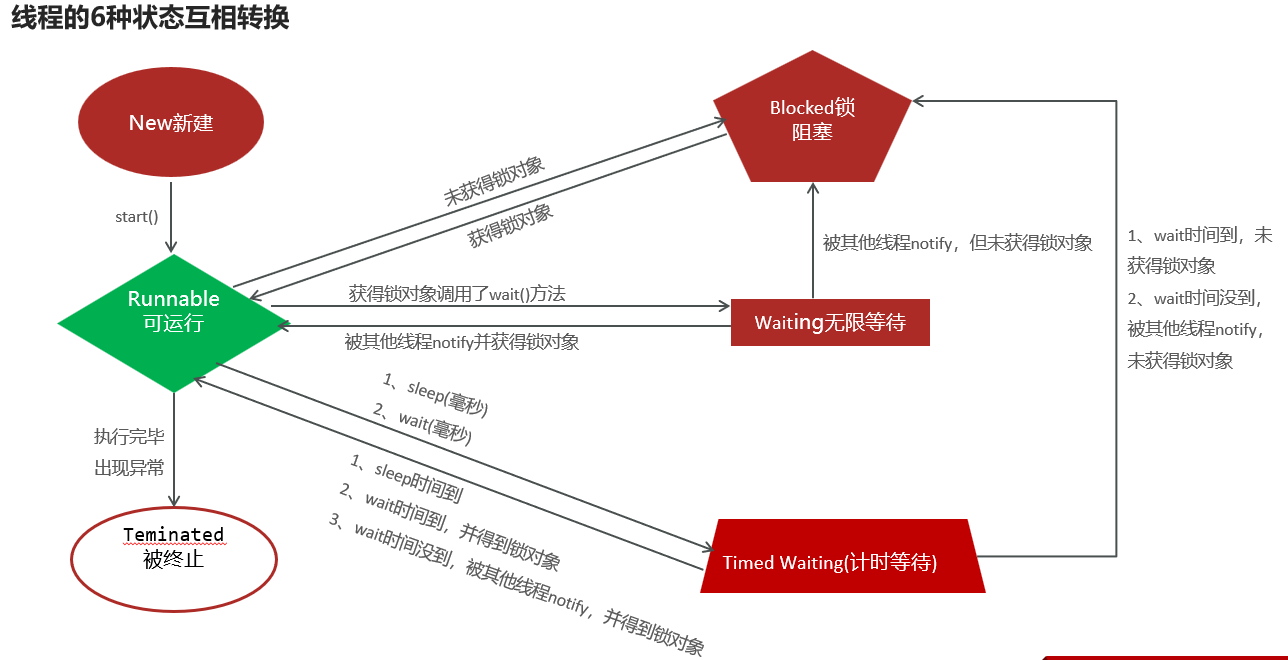 image-20240401194339719