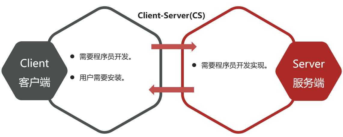 image-20240401195548904