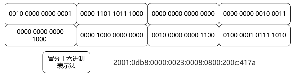 image-20240402113504649